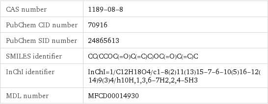 CAS number | 1189-08-8 PubChem CID number | 70916 PubChem SID number | 24865613 SMILES identifier | CC(CCOC(=O)C(=C)C)OC(=O)C(=C)C InChI identifier | InChI=1/C12H18O4/c1-8(2)11(13)15-7-6-10(5)16-12(14)9(3)4/h10H, 1, 3, 6-7H2, 2, 4-5H3 MDL number | MFCD00014930