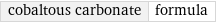 cobaltous carbonate | formula