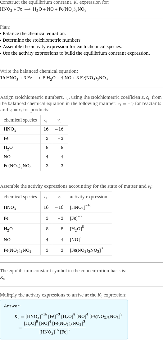 Construct the equilibrium constant, K, expression for: HNO_3 + Fe ⟶ H_2O + NO + Fe(NO3)3NO3 Plan: • Balance the chemical equation. • Determine the stoichiometric numbers. • Assemble the activity expression for each chemical species. • Use the activity expressions to build the equilibrium constant expression. Write the balanced chemical equation: 16 HNO_3 + 3 Fe ⟶ 8 H_2O + 4 NO + 3 Fe(NO3)3NO3 Assign stoichiometric numbers, ν_i, using the stoichiometric coefficients, c_i, from the balanced chemical equation in the following manner: ν_i = -c_i for reactants and ν_i = c_i for products: chemical species | c_i | ν_i HNO_3 | 16 | -16 Fe | 3 | -3 H_2O | 8 | 8 NO | 4 | 4 Fe(NO3)3NO3 | 3 | 3 Assemble the activity expressions accounting for the state of matter and ν_i: chemical species | c_i | ν_i | activity expression HNO_3 | 16 | -16 | ([HNO3])^(-16) Fe | 3 | -3 | ([Fe])^(-3) H_2O | 8 | 8 | ([H2O])^8 NO | 4 | 4 | ([NO])^4 Fe(NO3)3NO3 | 3 | 3 | ([Fe(NO3)3NO3])^3 The equilibrium constant symbol in the concentration basis is: K_c Mulitply the activity expressions to arrive at the K_c expression: Answer: |   | K_c = ([HNO3])^(-16) ([Fe])^(-3) ([H2O])^8 ([NO])^4 ([Fe(NO3)3NO3])^3 = (([H2O])^8 ([NO])^4 ([Fe(NO3)3NO3])^3)/(([HNO3])^16 ([Fe])^3)