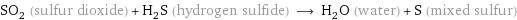 SO_2 (sulfur dioxide) + H_2S (hydrogen sulfide) ⟶ H_2O (water) + S (mixed sulfur)