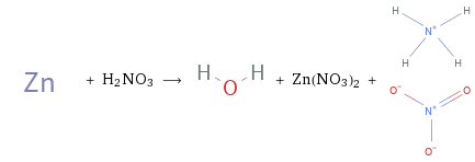  + H2NO3 ⟶ + Zn(NO3)2 + 