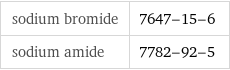 sodium bromide | 7647-15-6 sodium amide | 7782-92-5