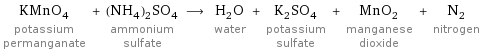 KMnO_4 potassium permanganate + (NH_4)_2SO_4 ammonium sulfate ⟶ H_2O water + K_2SO_4 potassium sulfate + MnO_2 manganese dioxide + N_2 nitrogen