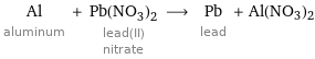 Al aluminum + Pb(NO_3)_2 lead(II) nitrate ⟶ Pb lead + Al(NO3)2