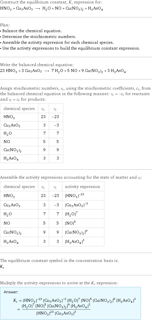 Construct the equilibrium constant, K, expression for: HNO_3 + Cu3AsO3 ⟶ H_2O + NO + Cu(NO_3)_2 + H_3AsO_4 Plan: • Balance the chemical equation. • Determine the stoichiometric numbers. • Assemble the activity expression for each chemical species. • Use the activity expressions to build the equilibrium constant expression. Write the balanced chemical equation: 23 HNO_3 + 3 Cu3AsO3 ⟶ 7 H_2O + 5 NO + 9 Cu(NO_3)_2 + 3 H_3AsO_4 Assign stoichiometric numbers, ν_i, using the stoichiometric coefficients, c_i, from the balanced chemical equation in the following manner: ν_i = -c_i for reactants and ν_i = c_i for products: chemical species | c_i | ν_i HNO_3 | 23 | -23 Cu3AsO3 | 3 | -3 H_2O | 7 | 7 NO | 5 | 5 Cu(NO_3)_2 | 9 | 9 H_3AsO_4 | 3 | 3 Assemble the activity expressions accounting for the state of matter and ν_i: chemical species | c_i | ν_i | activity expression HNO_3 | 23 | -23 | ([HNO3])^(-23) Cu3AsO3 | 3 | -3 | ([Cu3AsO3])^(-3) H_2O | 7 | 7 | ([H2O])^7 NO | 5 | 5 | ([NO])^5 Cu(NO_3)_2 | 9 | 9 | ([Cu(NO3)2])^9 H_3AsO_4 | 3 | 3 | ([H3AsO4])^3 The equilibrium constant symbol in the concentration basis is: K_c Mulitply the activity expressions to arrive at the K_c expression: Answer: |   | K_c = ([HNO3])^(-23) ([Cu3AsO3])^(-3) ([H2O])^7 ([NO])^5 ([Cu(NO3)2])^9 ([H3AsO4])^3 = (([H2O])^7 ([NO])^5 ([Cu(NO3)2])^9 ([H3AsO4])^3)/(([HNO3])^23 ([Cu3AsO3])^3)