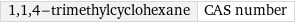 1, 1, 4-trimethylcyclohexane | CAS number