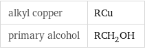 alkyl copper | RCu primary alcohol | RCH_2OH