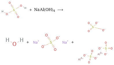  + NaAl(OH)4 ⟶ + + 