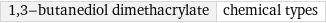 1, 3-butanediol dimethacrylate | chemical types