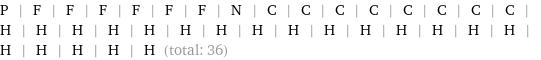 P | F | F | F | F | F | F | N | C | C | C | C | C | C | C | C | H | H | H | H | H | H | H | H | H | H | H | H | H | H | H | H | H | H | H | H (total: 36)