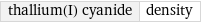 thallium(I) cyanide | density