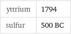 yttrium | 1794 sulfur | 500 BC