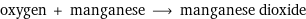 oxygen + manganese ⟶ manganese dioxide