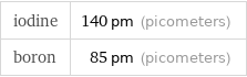 iodine | 140 pm (picometers) boron | 85 pm (picometers)