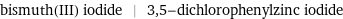 bismuth(III) iodide | 3, 5-dichlorophenylzinc iodide