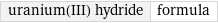 uranium(III) hydride | formula