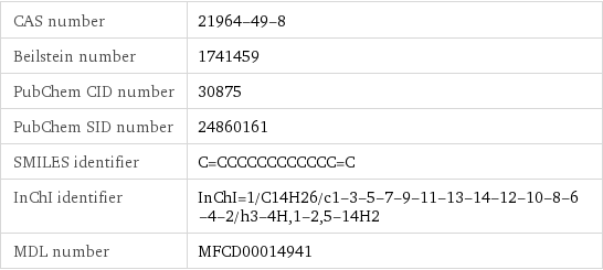 CAS number | 21964-49-8 Beilstein number | 1741459 PubChem CID number | 30875 PubChem SID number | 24860161 SMILES identifier | C=CCCCCCCCCCCC=C InChI identifier | InChI=1/C14H26/c1-3-5-7-9-11-13-14-12-10-8-6-4-2/h3-4H, 1-2, 5-14H2 MDL number | MFCD00014941