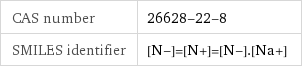 CAS number | 26628-22-8 SMILES identifier | [N-]=[N+]=[N-].[Na+]