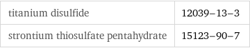 titanium disulfide | 12039-13-3 strontium thiosulfate pentahydrate | 15123-90-7