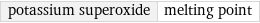 potassium superoxide | melting point