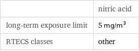  | nitric acid long-term exposure limit | 5 mg/m^3 RTECS classes | other