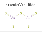 Structure diagrams