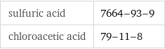 sulfuric acid | 7664-93-9 chloroacetic acid | 79-11-8