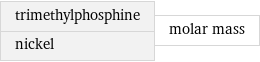 trimethylphosphine nickel | molar mass