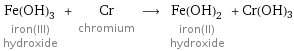 Fe(OH)_3 iron(III) hydroxide + Cr chromium ⟶ Fe(OH)_2 iron(II) hydroxide + Cr(OH)3