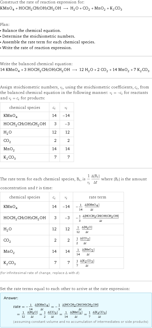 Construct the rate of reaction expression for: KMnO_4 + HOCH_2CH(OH)CH_2OH ⟶ H_2O + CO_2 + MnO_2 + K_2CO_3 Plan: • Balance the chemical equation. • Determine the stoichiometric numbers. • Assemble the rate term for each chemical species. • Write the rate of reaction expression. Write the balanced chemical equation: 14 KMnO_4 + 3 HOCH_2CH(OH)CH_2OH ⟶ 12 H_2O + 2 CO_2 + 14 MnO_2 + 7 K_2CO_3 Assign stoichiometric numbers, ν_i, using the stoichiometric coefficients, c_i, from the balanced chemical equation in the following manner: ν_i = -c_i for reactants and ν_i = c_i for products: chemical species | c_i | ν_i KMnO_4 | 14 | -14 HOCH_2CH(OH)CH_2OH | 3 | -3 H_2O | 12 | 12 CO_2 | 2 | 2 MnO_2 | 14 | 14 K_2CO_3 | 7 | 7 The rate term for each chemical species, B_i, is 1/ν_i(Δ[B_i])/(Δt) where [B_i] is the amount concentration and t is time: chemical species | c_i | ν_i | rate term KMnO_4 | 14 | -14 | -1/14 (Δ[KMnO4])/(Δt) HOCH_2CH(OH)CH_2OH | 3 | -3 | -1/3 (Δ[HOCH2CH(OH)CH2OH])/(Δt) H_2O | 12 | 12 | 1/12 (Δ[H2O])/(Δt) CO_2 | 2 | 2 | 1/2 (Δ[CO2])/(Δt) MnO_2 | 14 | 14 | 1/14 (Δ[MnO2])/(Δt) K_2CO_3 | 7 | 7 | 1/7 (Δ[K2CO3])/(Δt) (for infinitesimal rate of change, replace Δ with d) Set the rate terms equal to each other to arrive at the rate expression: Answer: |   | rate = -1/14 (Δ[KMnO4])/(Δt) = -1/3 (Δ[HOCH2CH(OH)CH2OH])/(Δt) = 1/12 (Δ[H2O])/(Δt) = 1/2 (Δ[CO2])/(Δt) = 1/14 (Δ[MnO2])/(Δt) = 1/7 (Δ[K2CO3])/(Δt) (assuming constant volume and no accumulation of intermediates or side products)