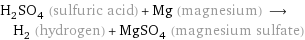 H_2SO_4 (sulfuric acid) + Mg (magnesium) ⟶ H_2 (hydrogen) + MgSO_4 (magnesium sulfate)