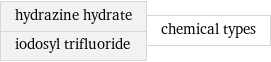 hydrazine hydrate iodosyl trifluoride | chemical types