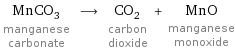 MnCO_3 manganese carbonate ⟶ CO_2 carbon dioxide + MnO manganese monoxide