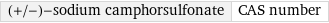 (+/-)-sodium camphorsulfonate | CAS number