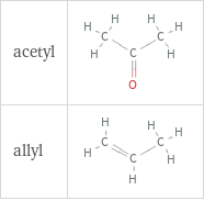 Structure diagram