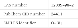 CAS number | 12035-98-2 PubChem CID number | 24411 SMILES identifier | O=[V]