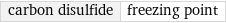 carbon disulfide | freezing point