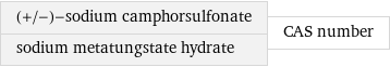 (+/-)-sodium camphorsulfonate sodium metatungstate hydrate | CAS number