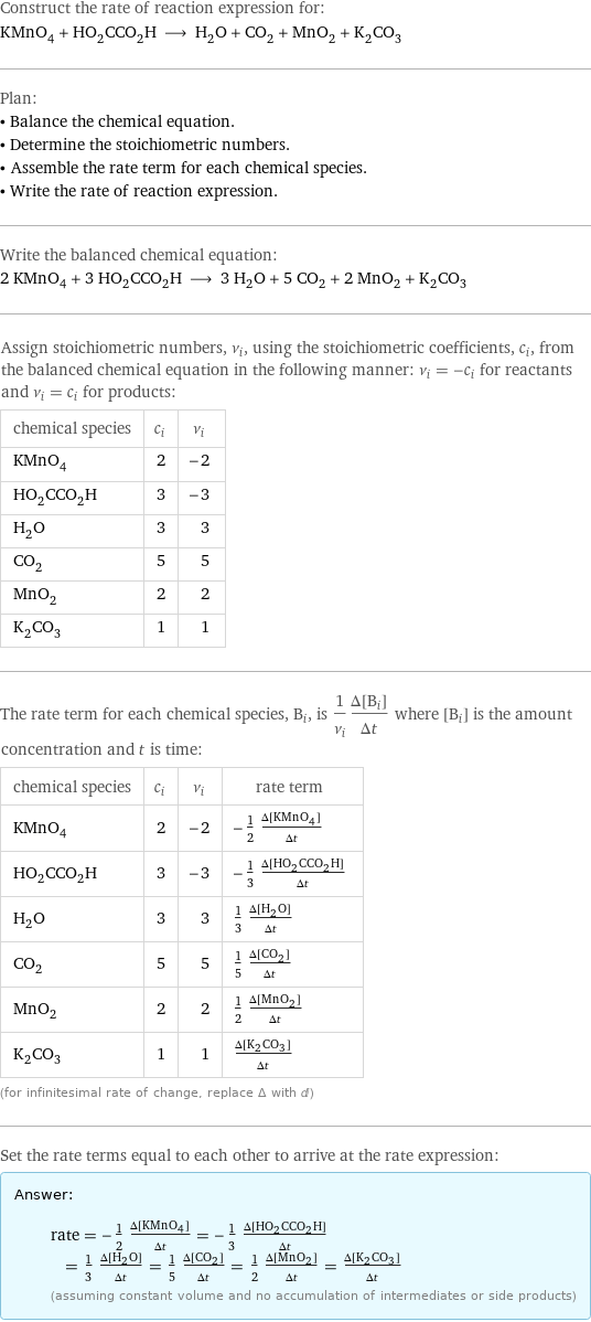 Construct the rate of reaction expression for: KMnO_4 + HO_2CCO_2H ⟶ H_2O + CO_2 + MnO_2 + K_2CO_3 Plan: • Balance the chemical equation. • Determine the stoichiometric numbers. • Assemble the rate term for each chemical species. • Write the rate of reaction expression. Write the balanced chemical equation: 2 KMnO_4 + 3 HO_2CCO_2H ⟶ 3 H_2O + 5 CO_2 + 2 MnO_2 + K_2CO_3 Assign stoichiometric numbers, ν_i, using the stoichiometric coefficients, c_i, from the balanced chemical equation in the following manner: ν_i = -c_i for reactants and ν_i = c_i for products: chemical species | c_i | ν_i KMnO_4 | 2 | -2 HO_2CCO_2H | 3 | -3 H_2O | 3 | 3 CO_2 | 5 | 5 MnO_2 | 2 | 2 K_2CO_3 | 1 | 1 The rate term for each chemical species, B_i, is 1/ν_i(Δ[B_i])/(Δt) where [B_i] is the amount concentration and t is time: chemical species | c_i | ν_i | rate term KMnO_4 | 2 | -2 | -1/2 (Δ[KMnO4])/(Δt) HO_2CCO_2H | 3 | -3 | -1/3 (Δ[HO2CCO2H])/(Δt) H_2O | 3 | 3 | 1/3 (Δ[H2O])/(Δt) CO_2 | 5 | 5 | 1/5 (Δ[CO2])/(Δt) MnO_2 | 2 | 2 | 1/2 (Δ[MnO2])/(Δt) K_2CO_3 | 1 | 1 | (Δ[K2CO3])/(Δt) (for infinitesimal rate of change, replace Δ with d) Set the rate terms equal to each other to arrive at the rate expression: Answer: |   | rate = -1/2 (Δ[KMnO4])/(Δt) = -1/3 (Δ[HO2CCO2H])/(Δt) = 1/3 (Δ[H2O])/(Δt) = 1/5 (Δ[CO2])/(Δt) = 1/2 (Δ[MnO2])/(Δt) = (Δ[K2CO3])/(Δt) (assuming constant volume and no accumulation of intermediates or side products)