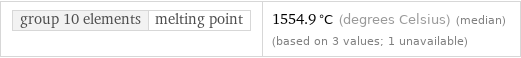 group 10 elements | melting point | 1554.9 °C (degrees Celsius) (median) (based on 3 values; 1 unavailable)