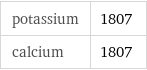 potassium | 1807 calcium | 1807