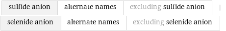 sulfide anion | alternate names | excluding sulfide anion | selenide anion | alternate names | excluding selenide anion