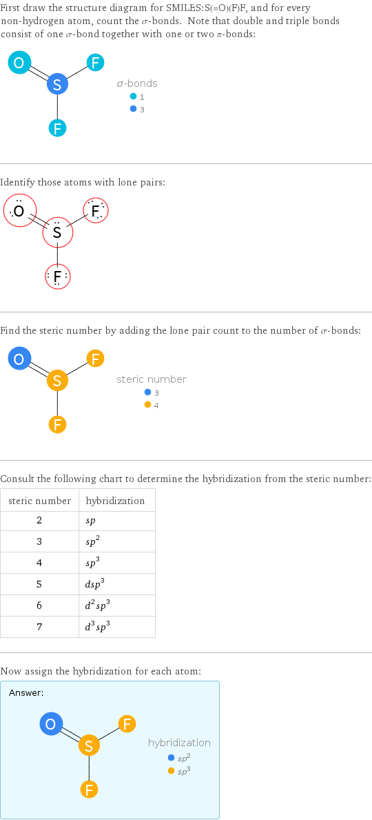 First draw the structure diagram for SMILES:S(=O)(F)F, and for every non-hydrogen atom, count the σ-bonds. Note that double and triple bonds consist of one σ-bond together with one or two π-bonds:  Identify those atoms with lone pairs:  Find the steric number by adding the lone pair count to the number of σ-bonds:  Consult the following chart to determine the hybridization from the steric number: steric number | hybridization 2 | sp 3 | sp^2 4 | sp^3 5 | dsp^3 6 | d^2sp^3 7 | d^3sp^3 Now assign the hybridization for each atom: Answer: |   | 