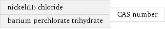 nickel(II) chloride barium perchlorate trihydrate | CAS number