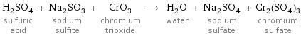 H_2SO_4 sulfuric acid + Na_2SO_3 sodium sulfite + CrO_3 chromium trioxide ⟶ H_2O water + Na_2SO_4 sodium sulfate + Cr_2(SO_4)_3 chromium sulfate