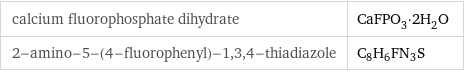 calcium fluorophosphate dihydrate | CaFPO_3·2H_2O 2-amino-5-(4-fluorophenyl)-1, 3, 4-thiadiazole | C_8H_6FN_3S