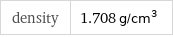 density | 1.708 g/cm^3