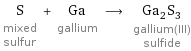 S mixed sulfur + Ga gallium ⟶ Ga_2S_3 gallium(III) sulfide