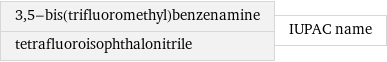 3, 5-bis(trifluoromethyl)benzenamine tetrafluoroisophthalonitrile | IUPAC name