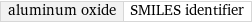 aluminum oxide | SMILES identifier